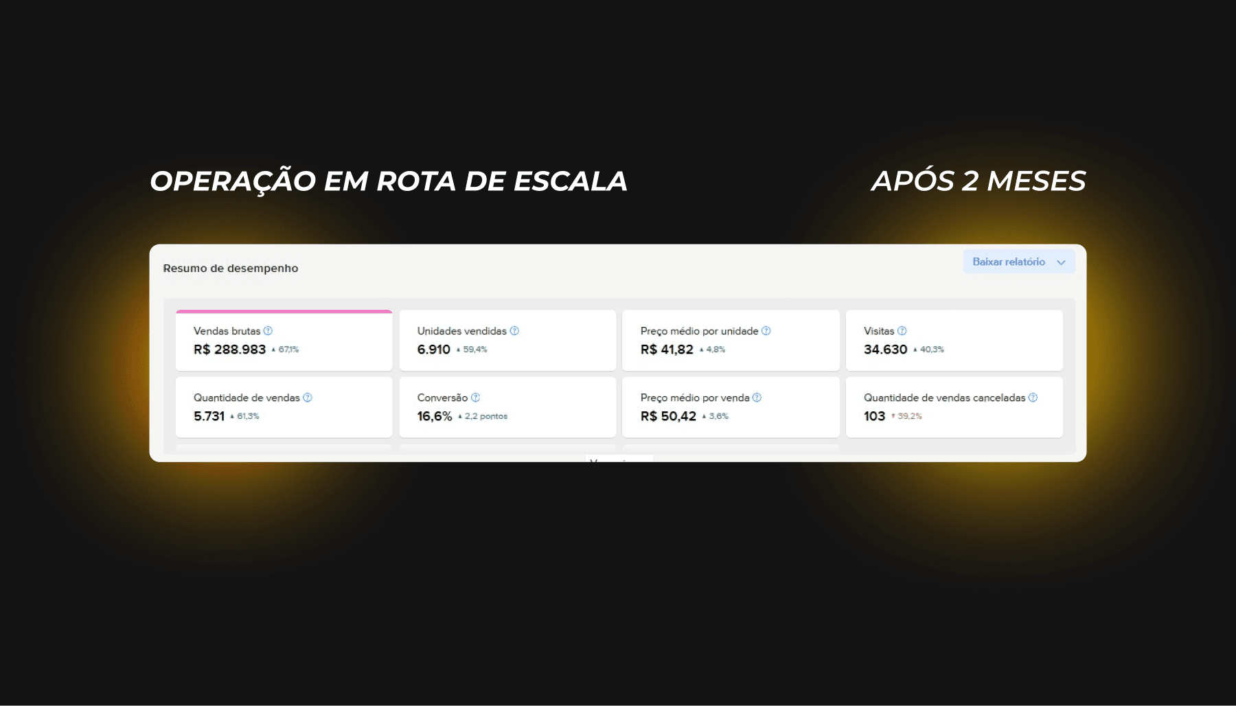 Resultado 2