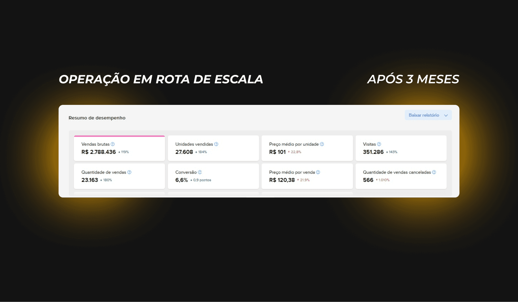 Resultado 4